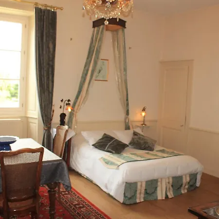 Chateau De La Guillonniere Dienné